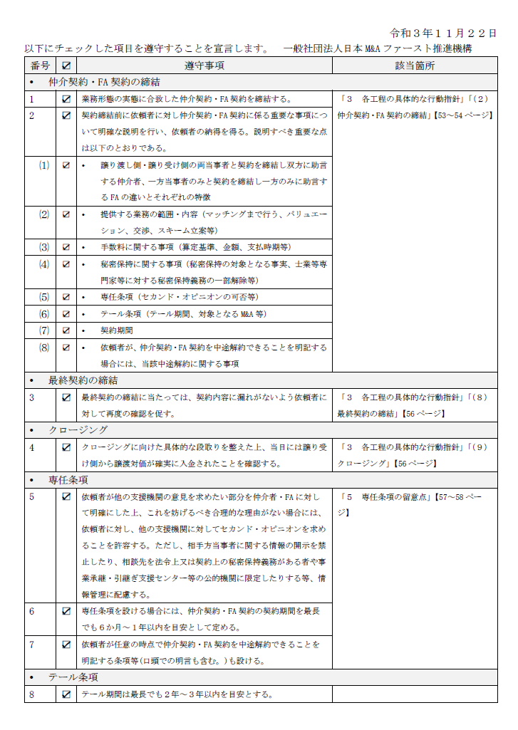 中小M&A ガイドラインの遵守の宣言